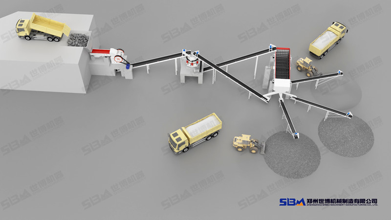 大型石子生產(chǎn)線配置