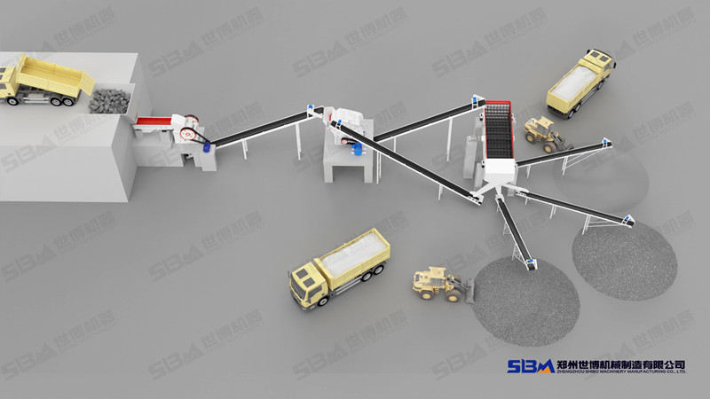 石頭加工石料全套機械配置方案1