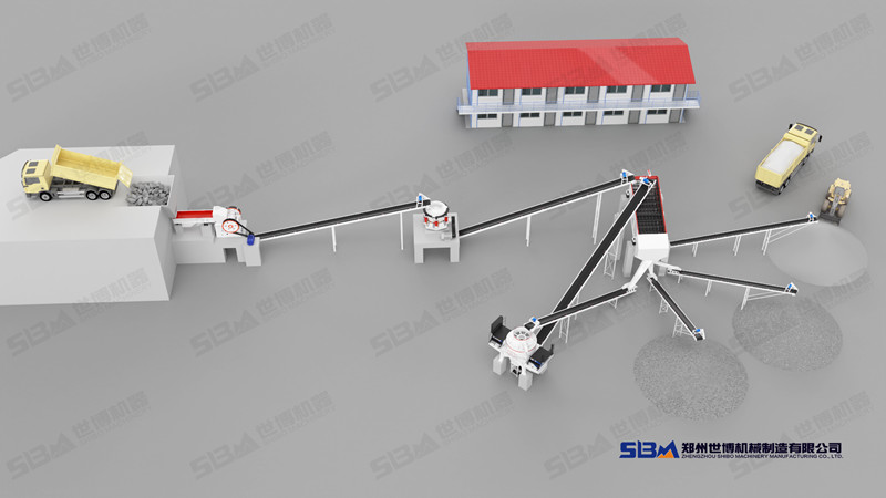 干式機(jī)制砂生產(chǎn)工藝流程圖