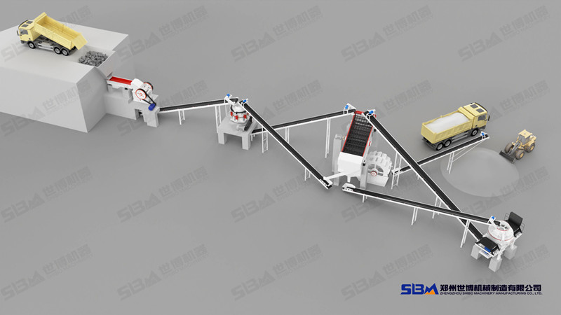 圓錐破制砂生產(chǎn)線(xiàn)配置流程圖