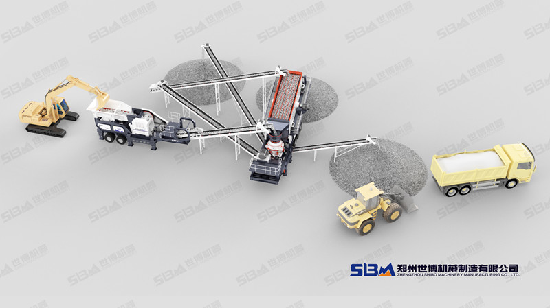 移動石頭石料破碎機械
