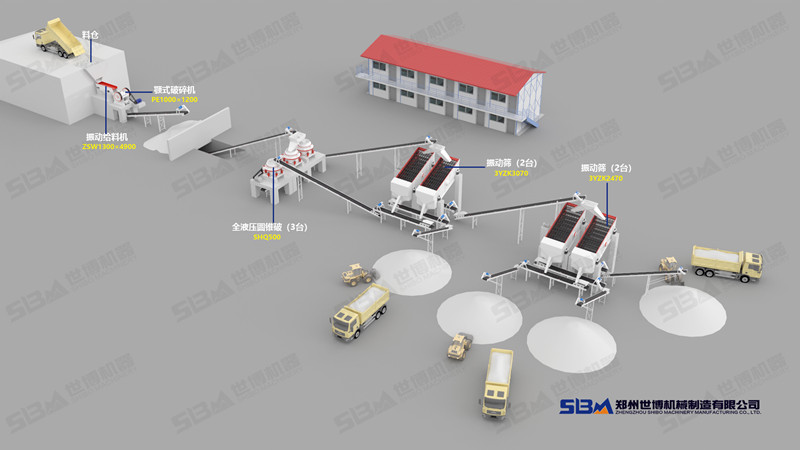 大型石頭破碎工藝流程圖設(shè)計圖